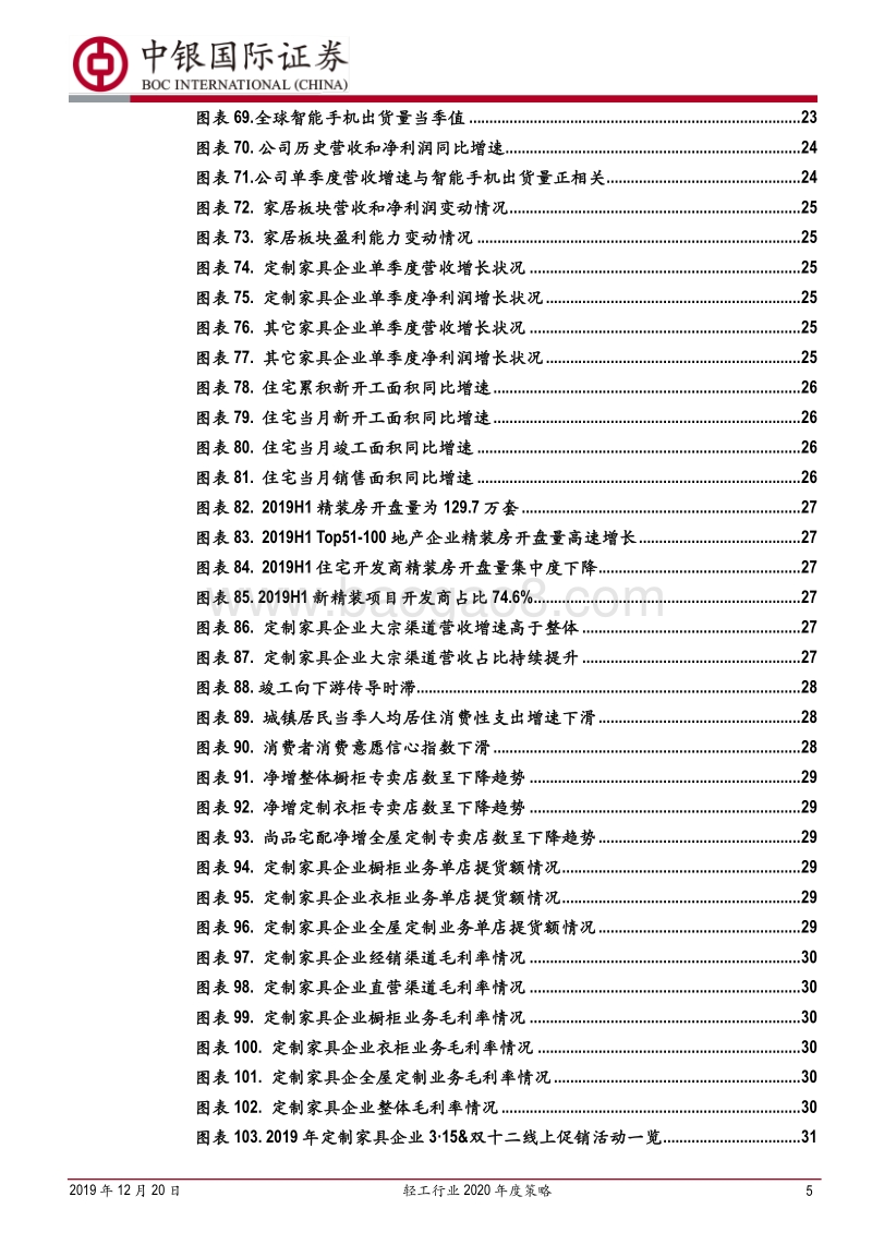 轻工行业2020年度策略：掘金景气改善行业，优选壁垒稳固个股.pdf_第5页