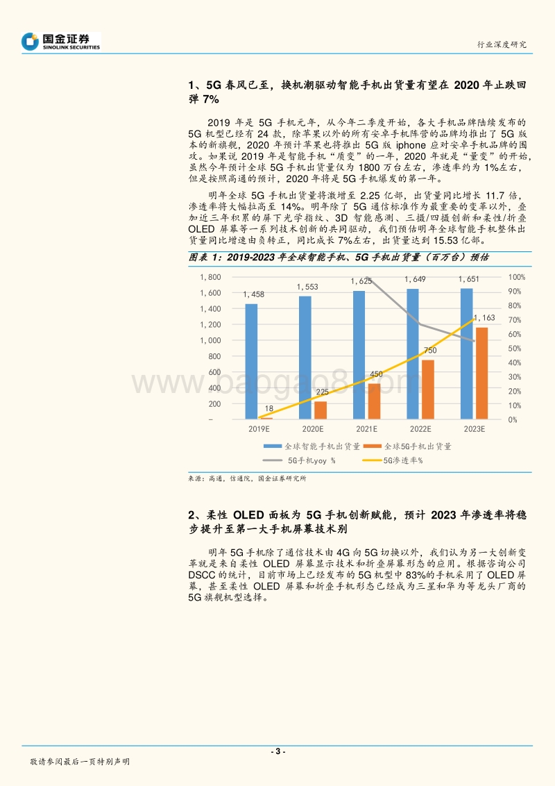 半导体行业研究：5G加速柔性OLED渗透，材料需求迎爆发.pdf_第3页