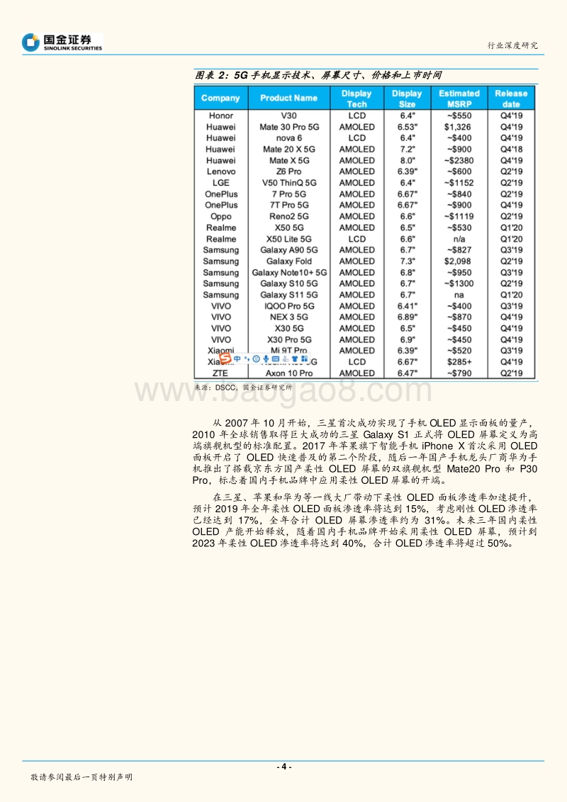 半导体行业研究：5G加速柔性OLED渗透，材料需求迎爆发.pdf_第4页