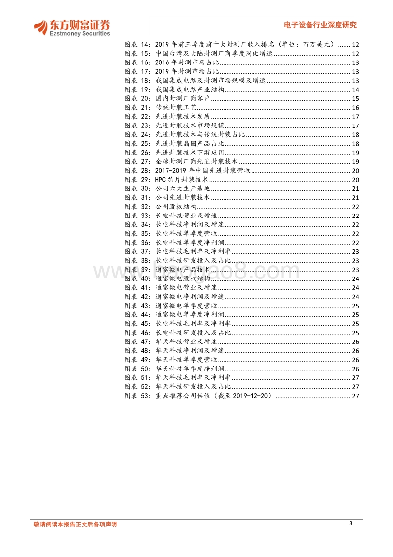 电子设备行业深度研究：封测行业复苏在即，先进封装需求强劲.pdf_第3页