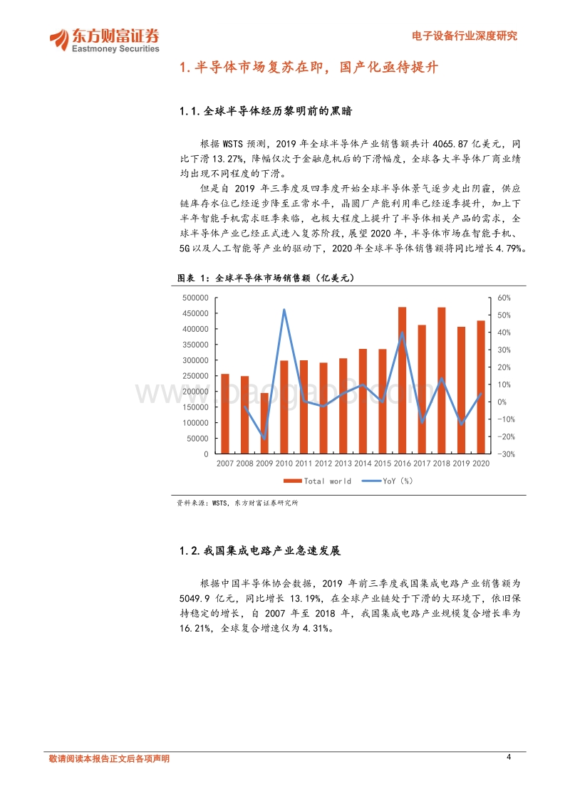 电子设备行业深度研究：封测行业复苏在即，先进封装需求强劲.pdf_第4页