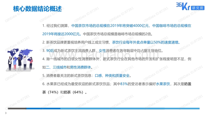 2019新式茶饮消费白皮书.pdf_第3页