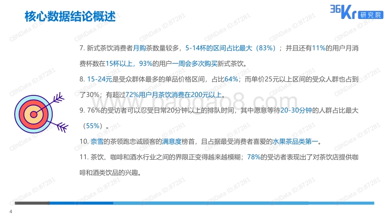 2019新式茶饮消费白皮书.pdf_第4页
