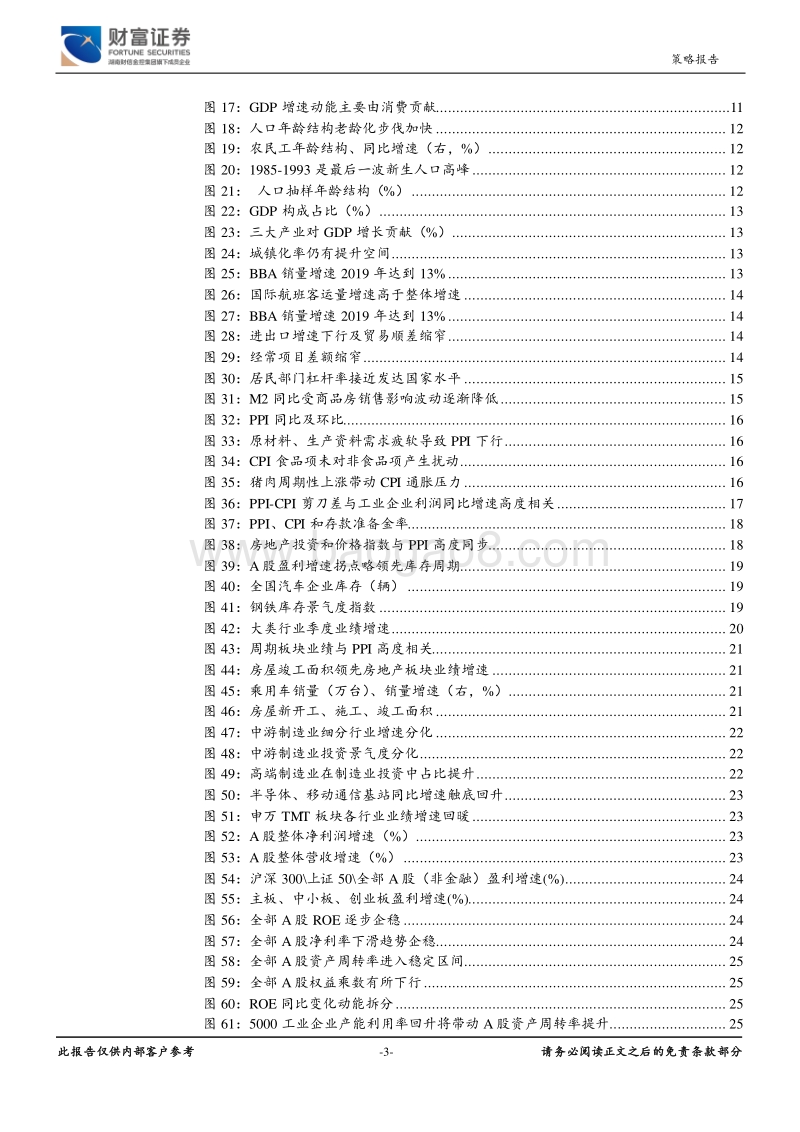 宏观策略2020年策略报告：静水观澜，守正谋新.pdf_第3页