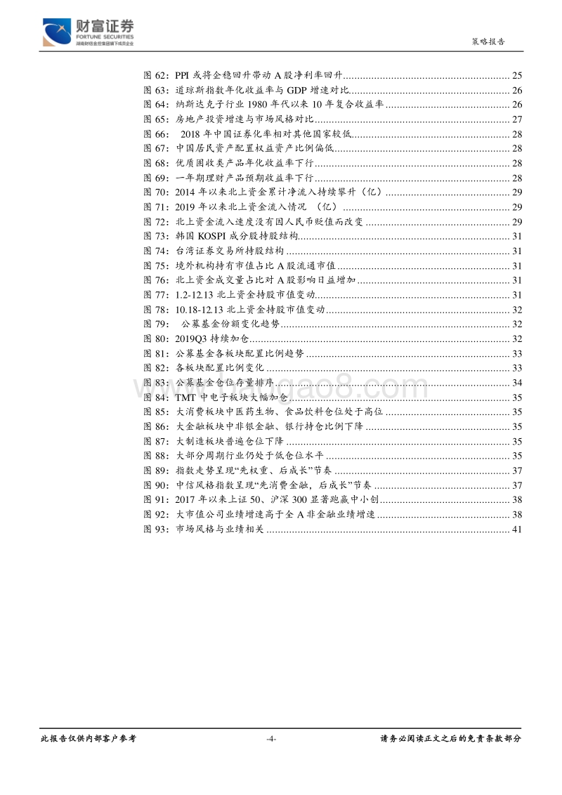 宏观策略2020年策略报告：静水观澜，守正谋新.pdf_第4页
