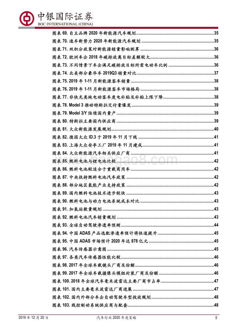 汽车行业2020年度策略：否极泰来.pdf_第5页