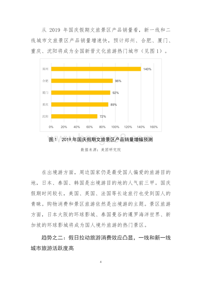 2019年国庆假期消费趋势预测报告.pdf_第4页