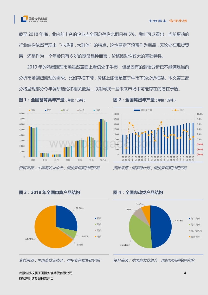 2020年度蛋鸡养殖策略报告：山雨欲来风满楼.pdf_第5页