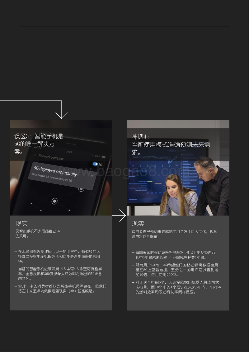 5G消费者潜力：打破神话周围的神话消费者的5G价值.pdf_第5页