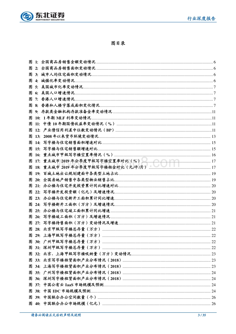商业地产系列深度报告之写字楼篇：供需双向改善，资源禀赋为王.pdf_第3页