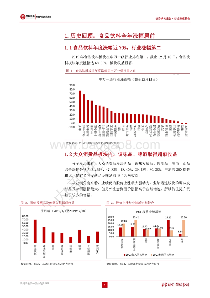 2020年大众消费品投资策略：关注竞争格局优化行业、经营周期向上个股.pdf_第5页
