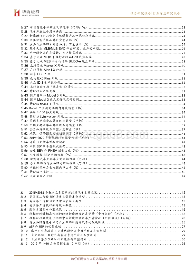 新能源汽车2020年度投资报告：穿越风暴，寻找成长.pdf_第4页