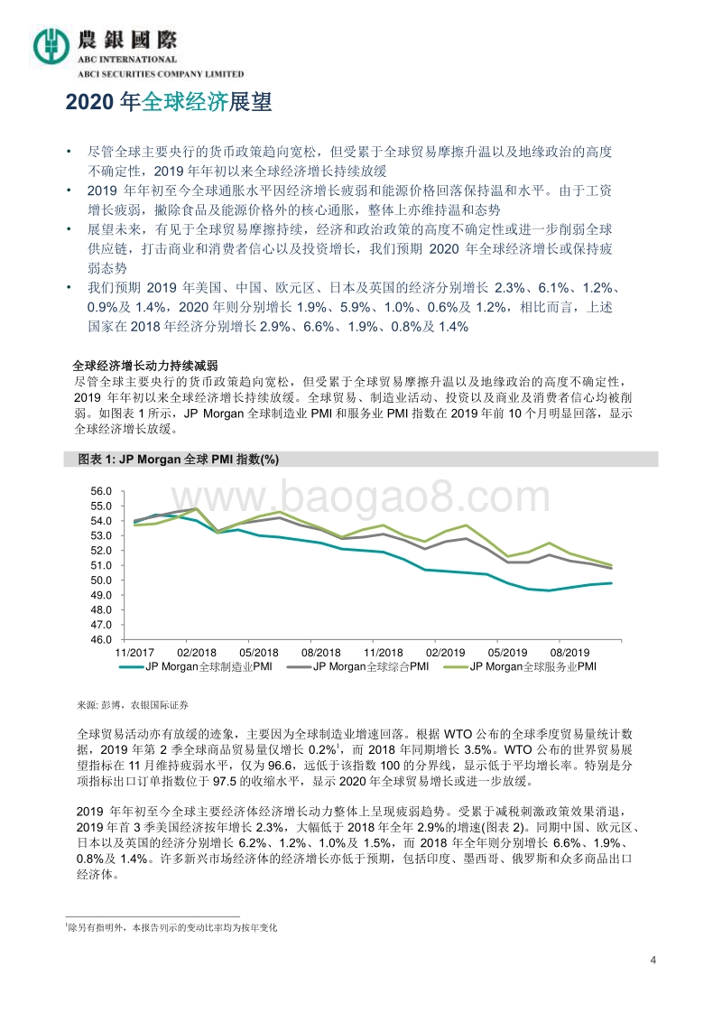 2020年经济展望及投资策略报告.pdf_第4页