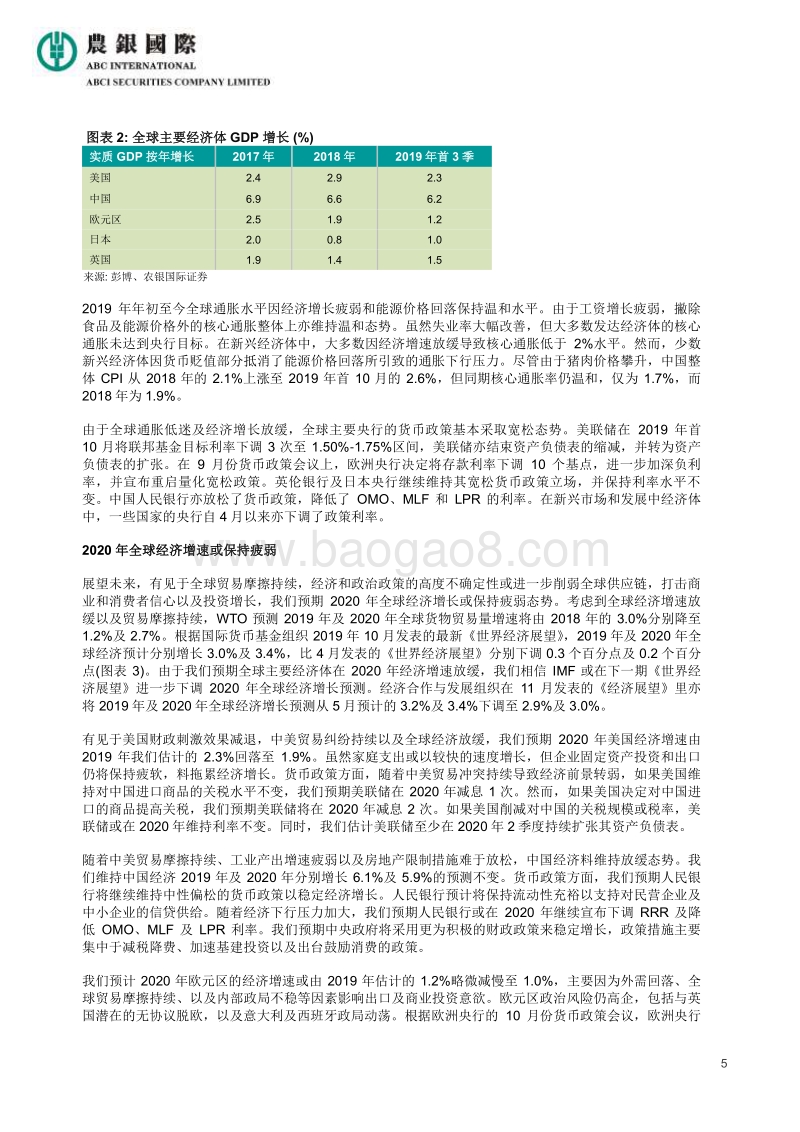 2020年经济展望及投资策略报告.pdf_第5页