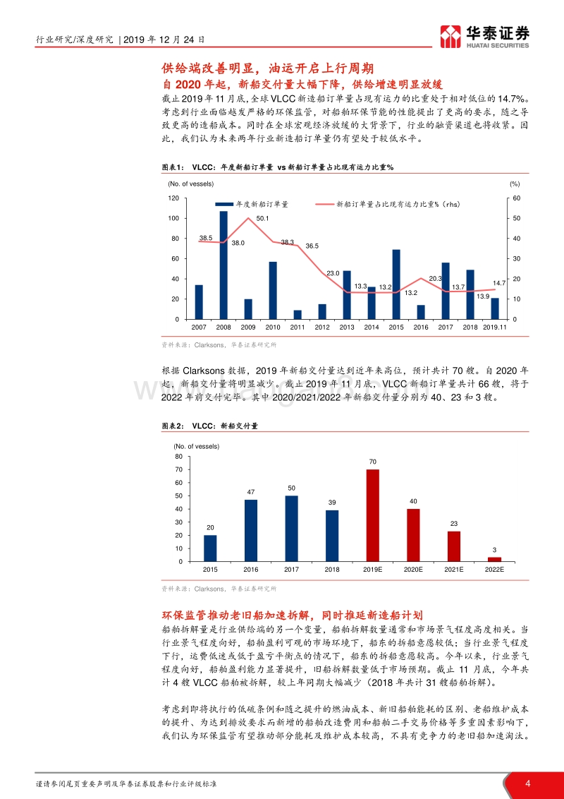 2020年油运行业展望：周期上行，把握供需改善共振良机.pdf_第4页