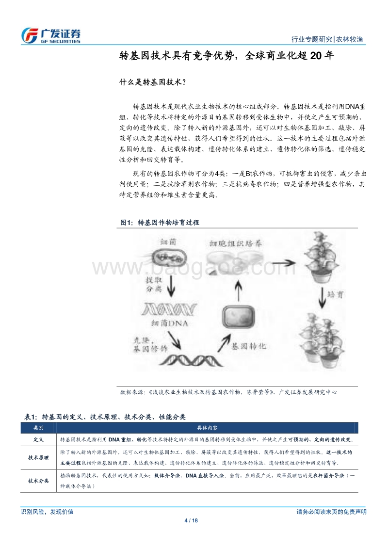 转基因专题二：全球转基因商业化历程，关注国内政策变化.pdf_第4页
