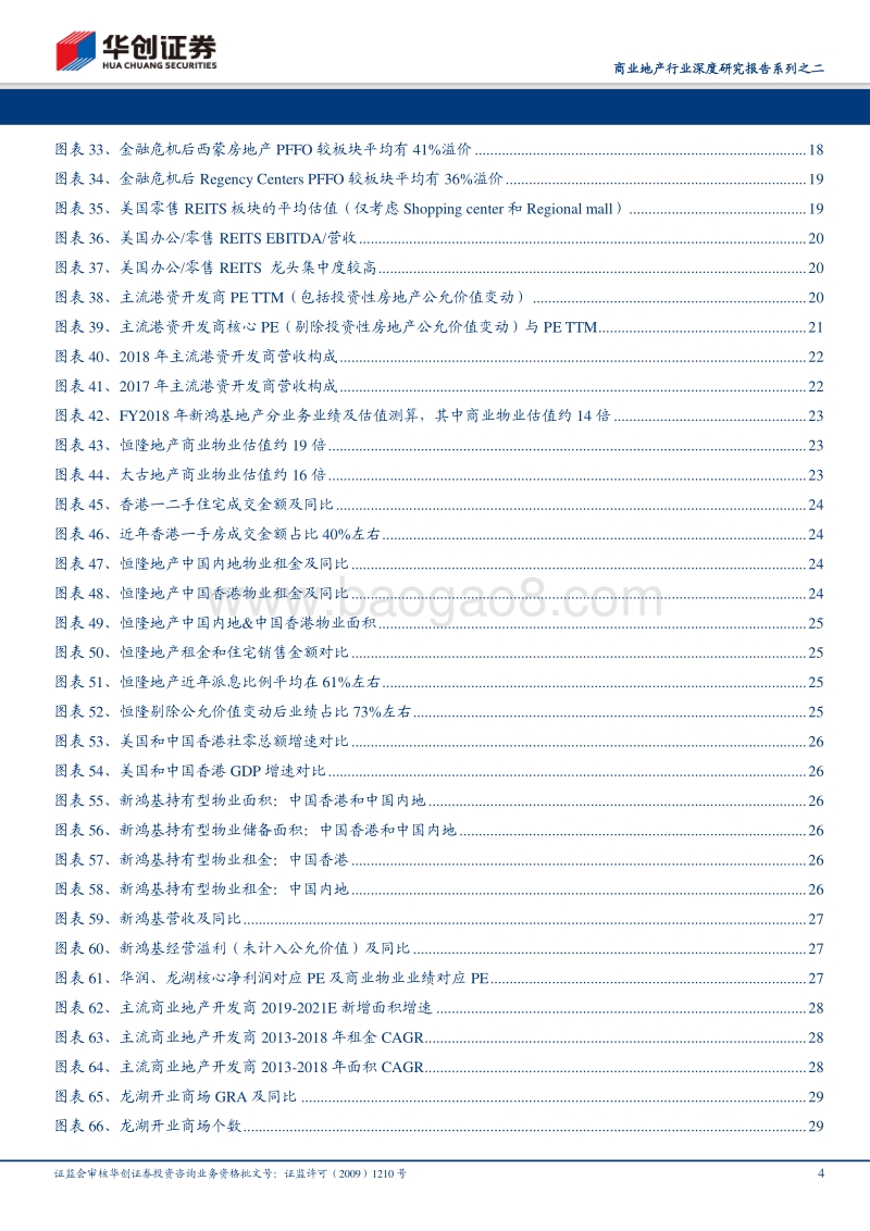 商业地产行业深度研究报告系列之二：商业地产迎机遇，存量经营估值优.pdf_第4页