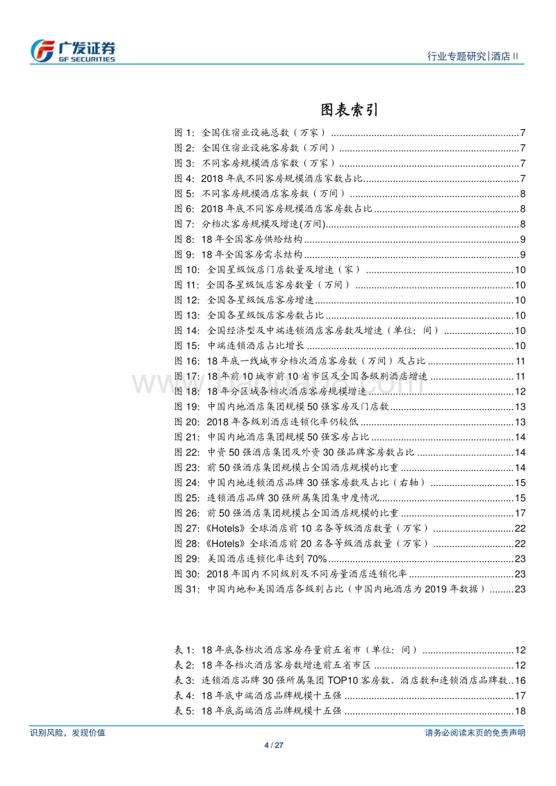 酒店行业专题报告系列之七：聚焦酒店供给：规模、增长、结构和集中度.pdf_第4页