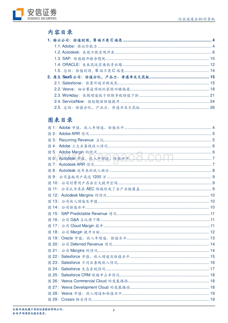 美股重点SaaS公司年度点评：拨云见日，始得真金.pdf_第2页