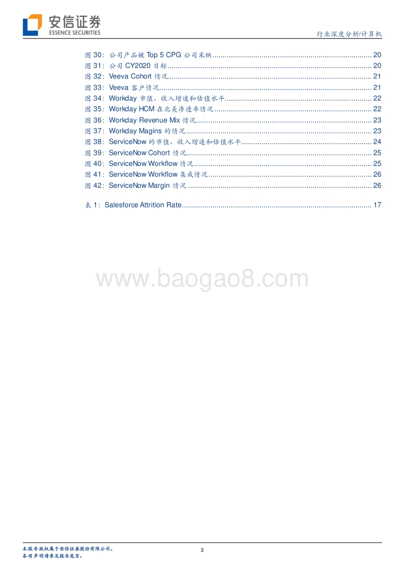 美股重点SaaS公司年度点评：拨云见日，始得真金.pdf_第3页