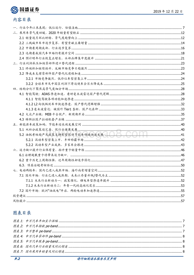 汽车2020策略报告：竞争加剧，寻找alpha.pdf_第2页