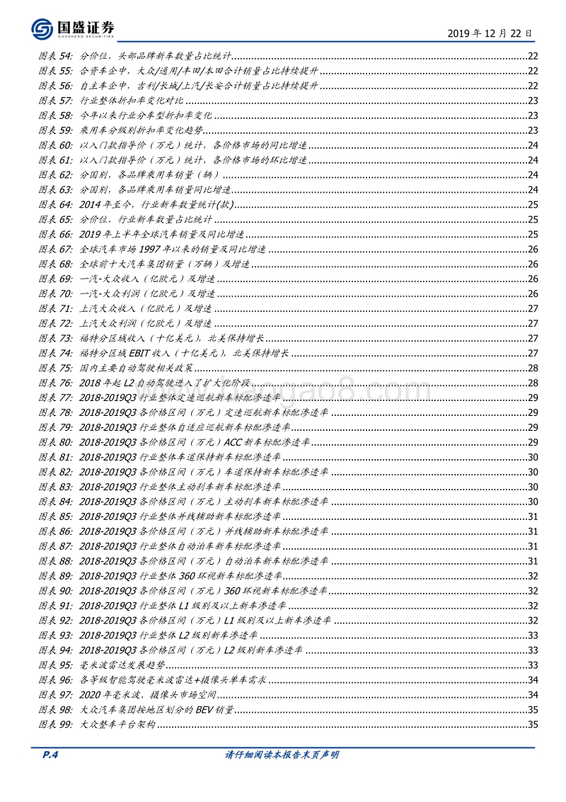 汽车2020策略报告：竞争加剧，寻找alpha.pdf_第4页