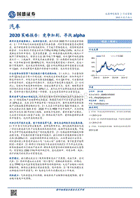 汽车2020策略报告：竞争加剧，寻找alpha.pdf