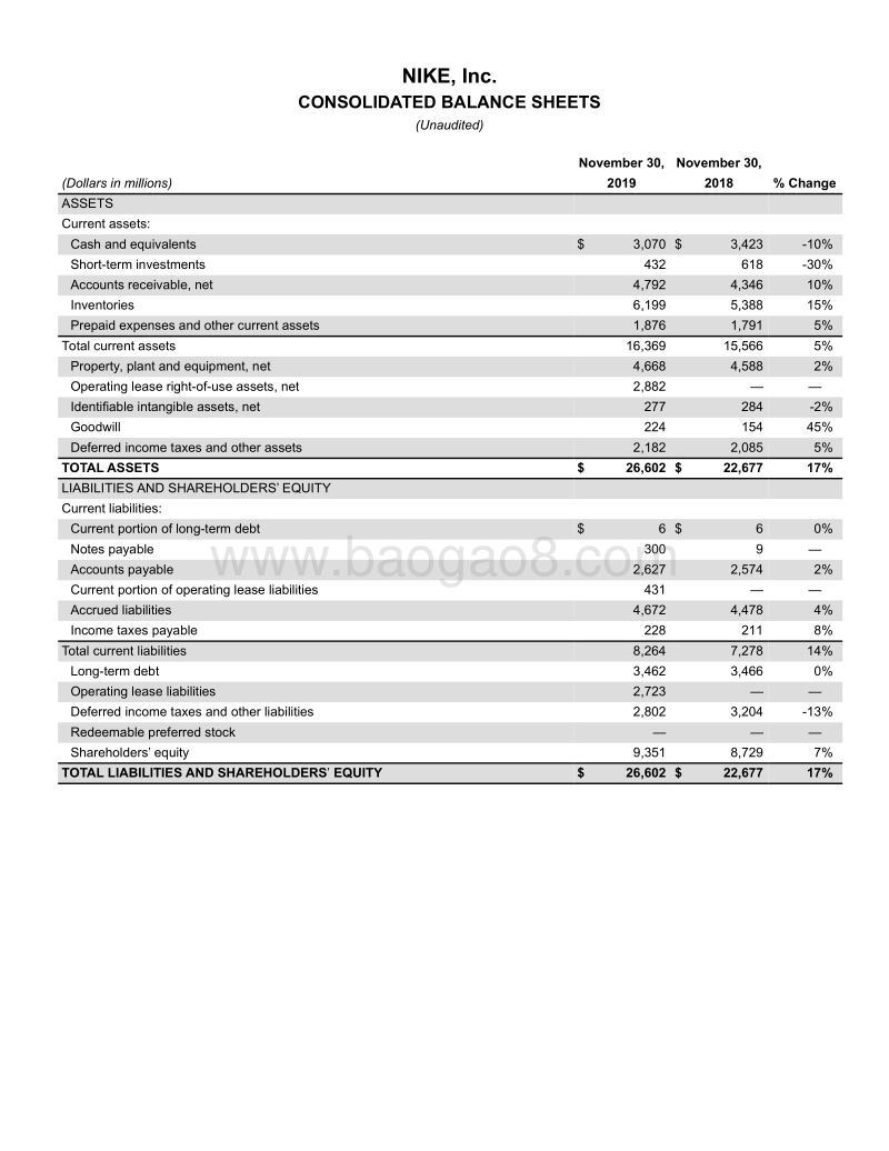 耐克2020财年第二季度财报.pdf_第4页