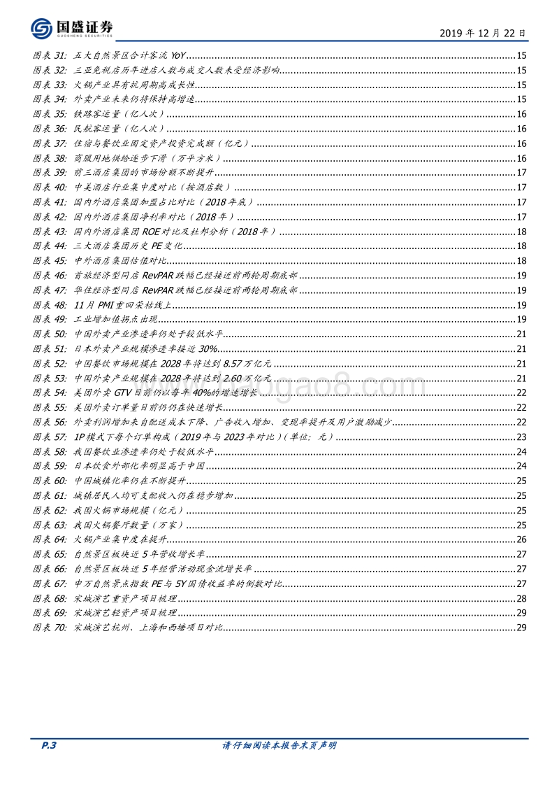 休闲服务2020年投资策略：把握阿尔法，拥抱估值之锚变化.pdf_第3页