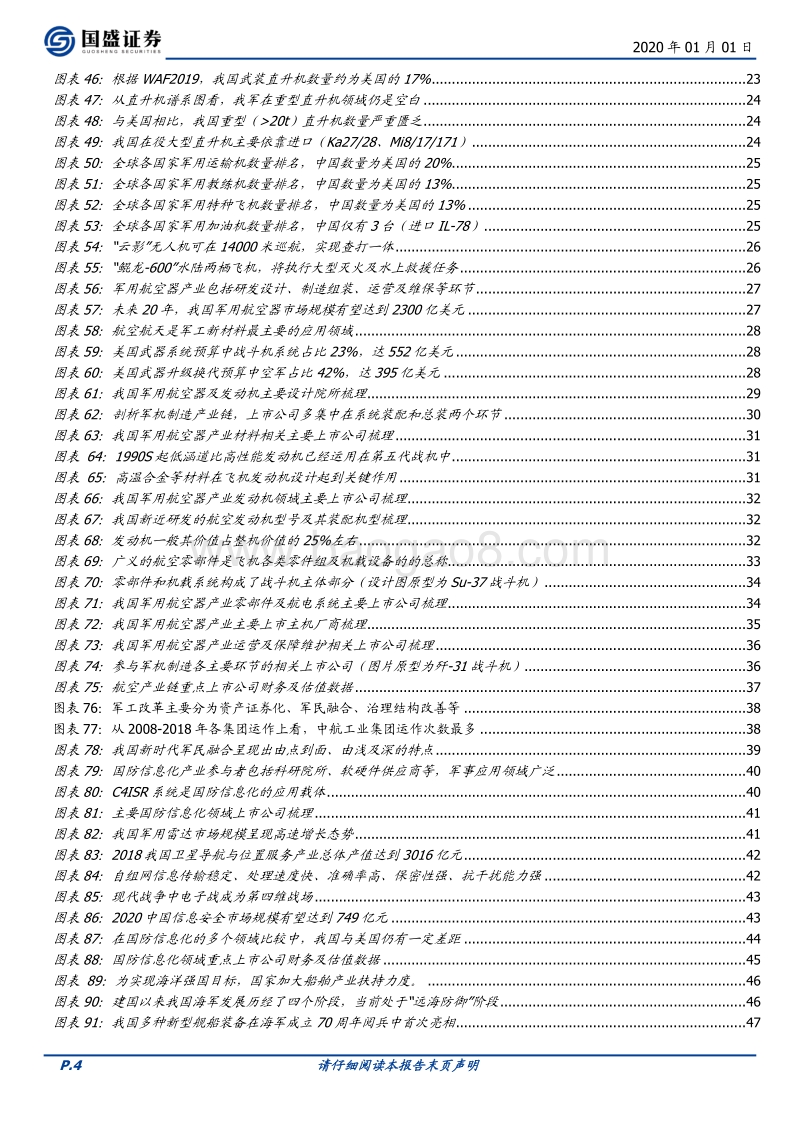 国防军工行业策略：否极泰来，寻找景气龙头与拐点型公司.pdf_第4页