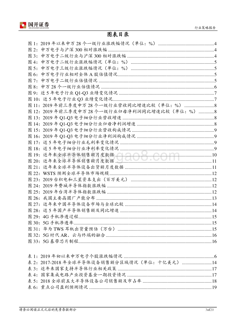 电子行业2020年度策略之半导体篇：5G叠加国产替代，半导体设备加速成长.pdf_第3页