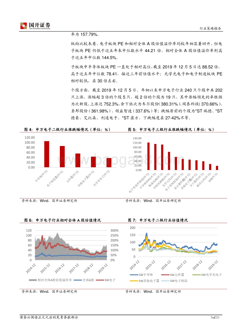 电子行业2020年度策略之半导体篇：5G叠加国产替代，半导体设备加速成长.pdf_第5页