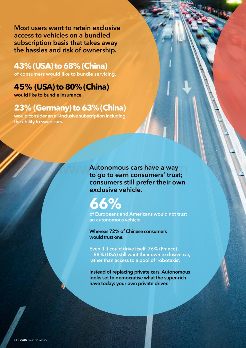2019年全球汽车行业颠覆报告.pdf_第4页