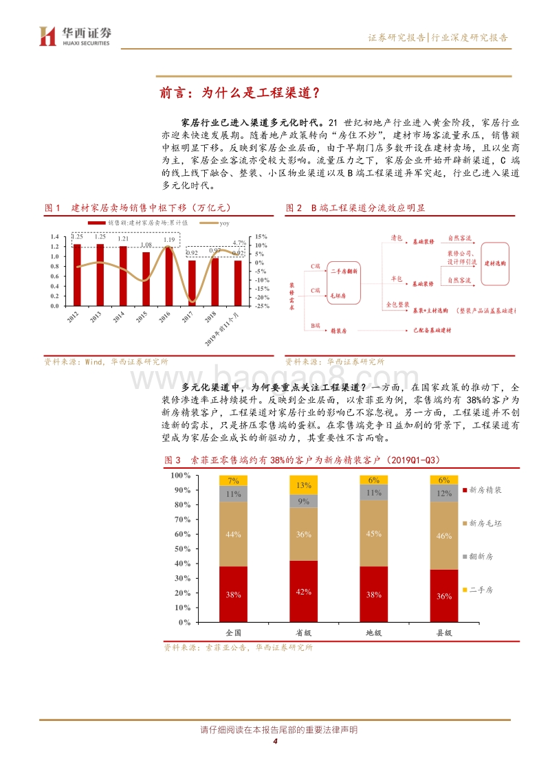 家居专题报告：工程渠道蓬勃发展，家居龙头顺势而上.pdf_第4页