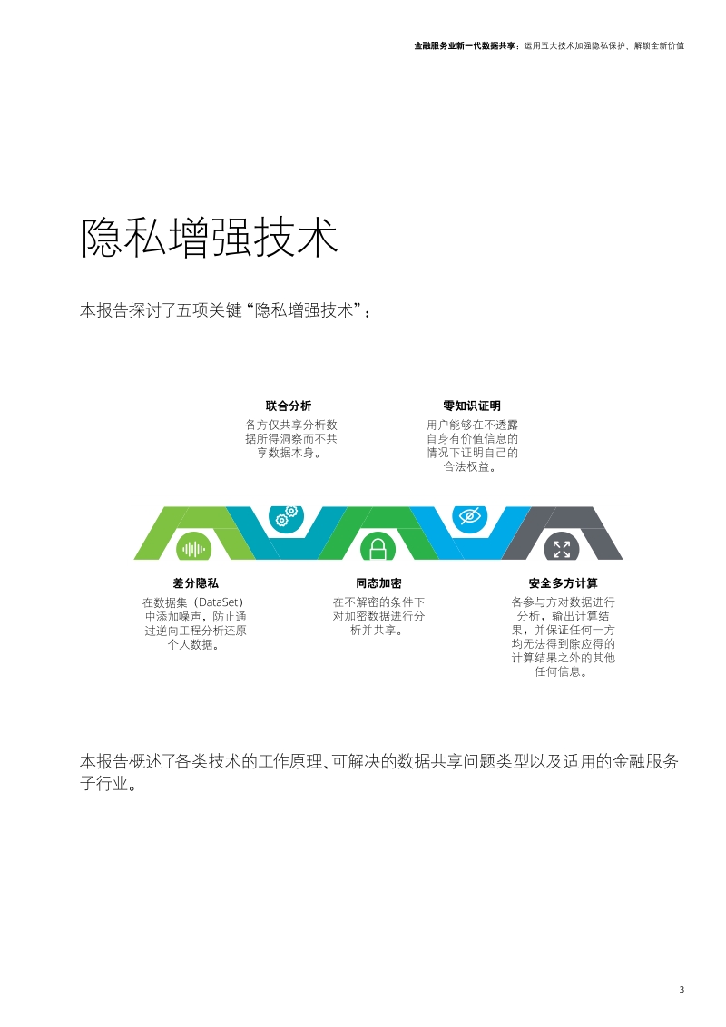 金融服务业新一代数据共享.pdf_第3页