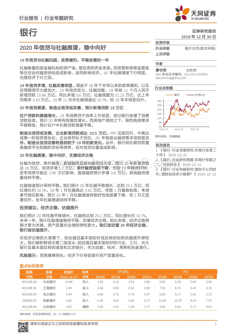 2020年信贷与社融展望：稳中向好.pdf_第1页
