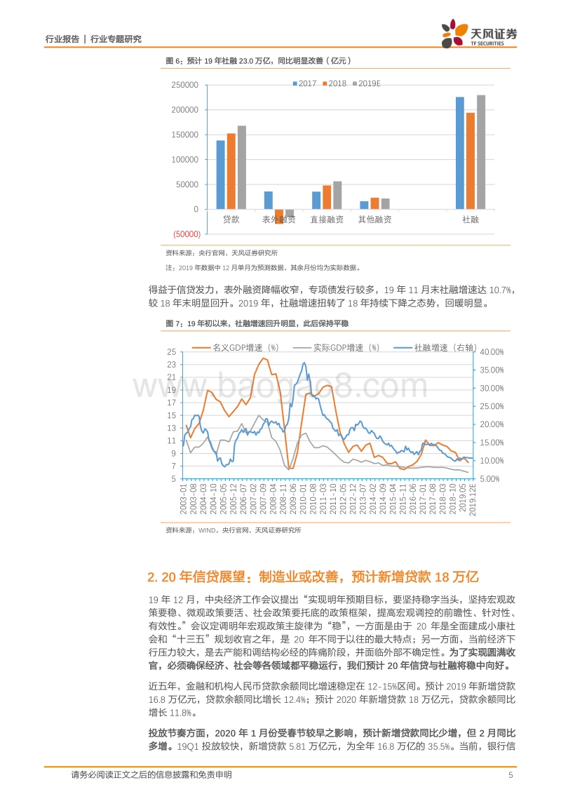 2020年信贷与社融展望：稳中向好.pdf_第5页