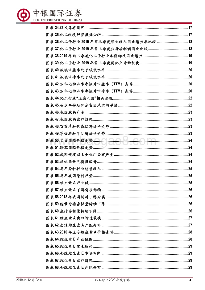 化工行业2020年度策略：需求端不乏亮点，对龙头企业长期发展更乐观.pdf_第4页