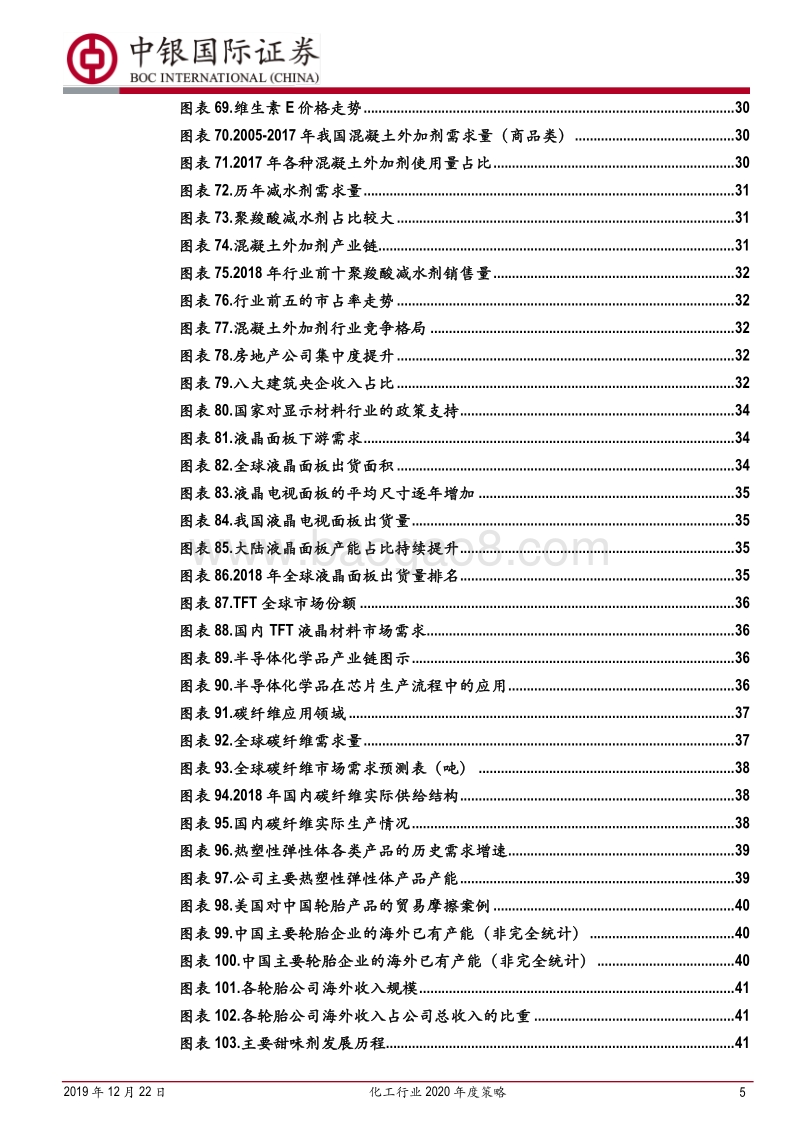 化工行业2020年度策略：需求端不乏亮点，对龙头企业长期发展更乐观.pdf_第5页
