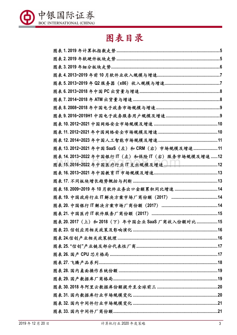 计算机行业2020年度策略：向“红海”寻“红利”.pdf_第3页
