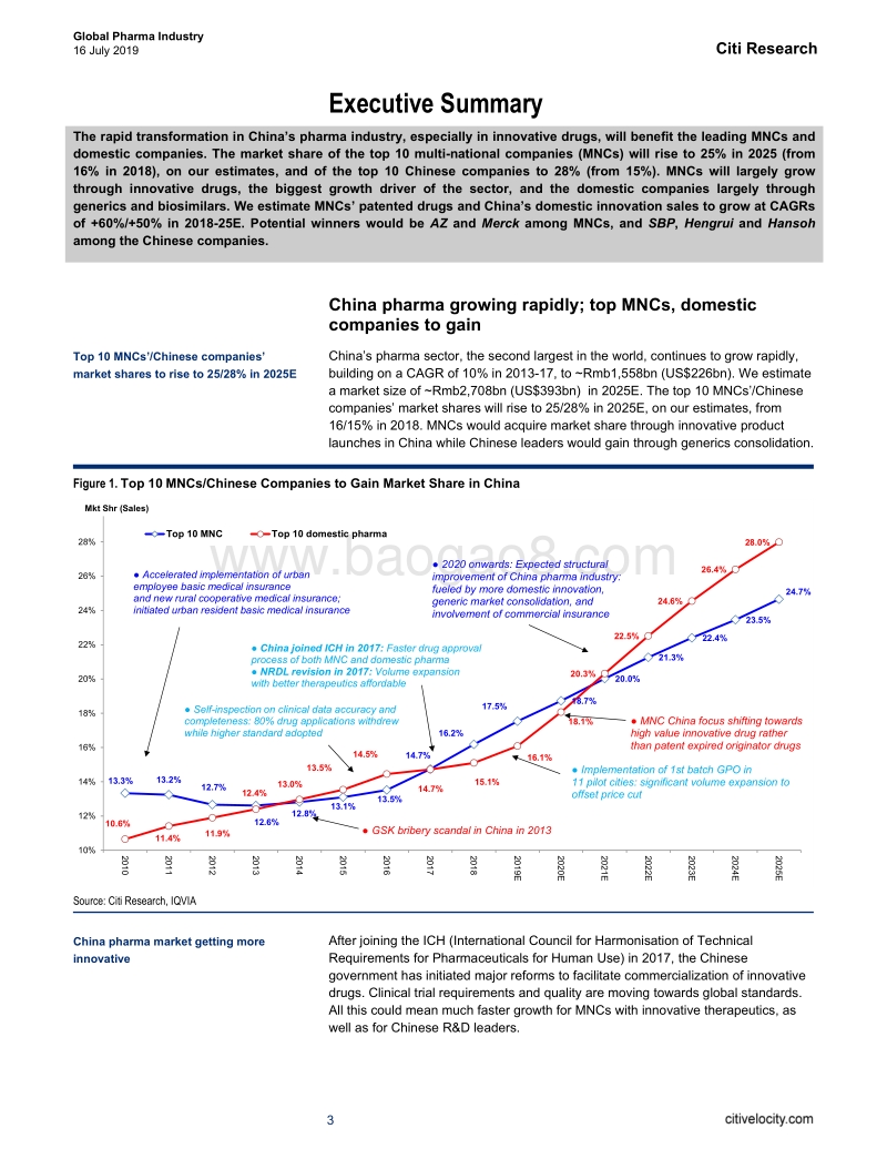 花旗，201907中国医药市场概览PharmaMktatReflectionPoint(10).pdf_第3页