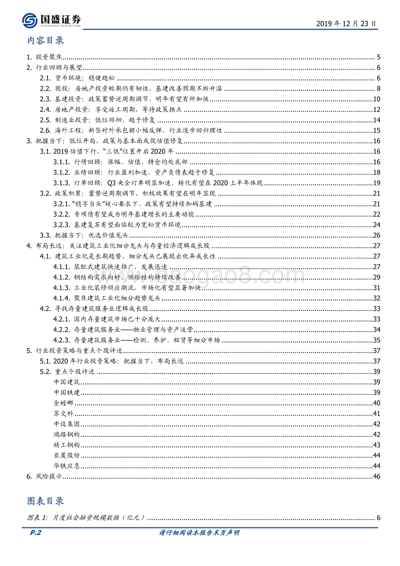 建筑装饰2020年策略报告：把握当下，布局长远.pdf_第2页