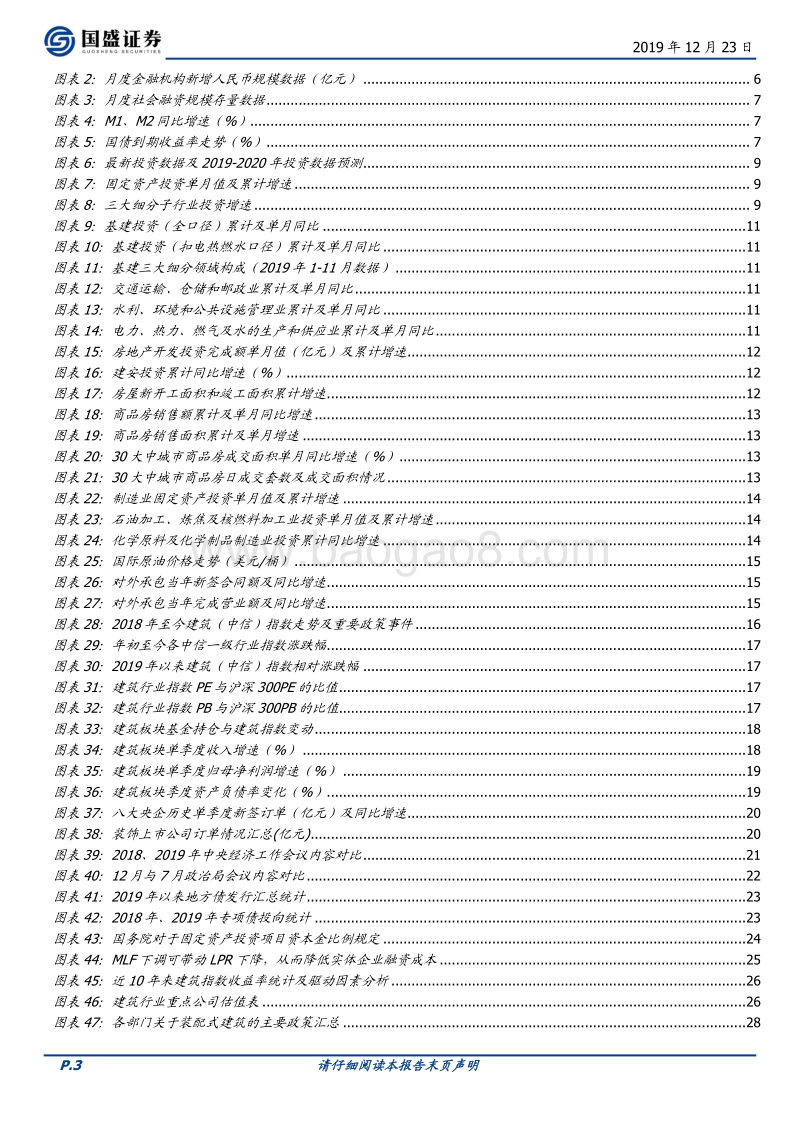 建筑装饰2020年策略报告：把握当下，布局长远.pdf_第3页