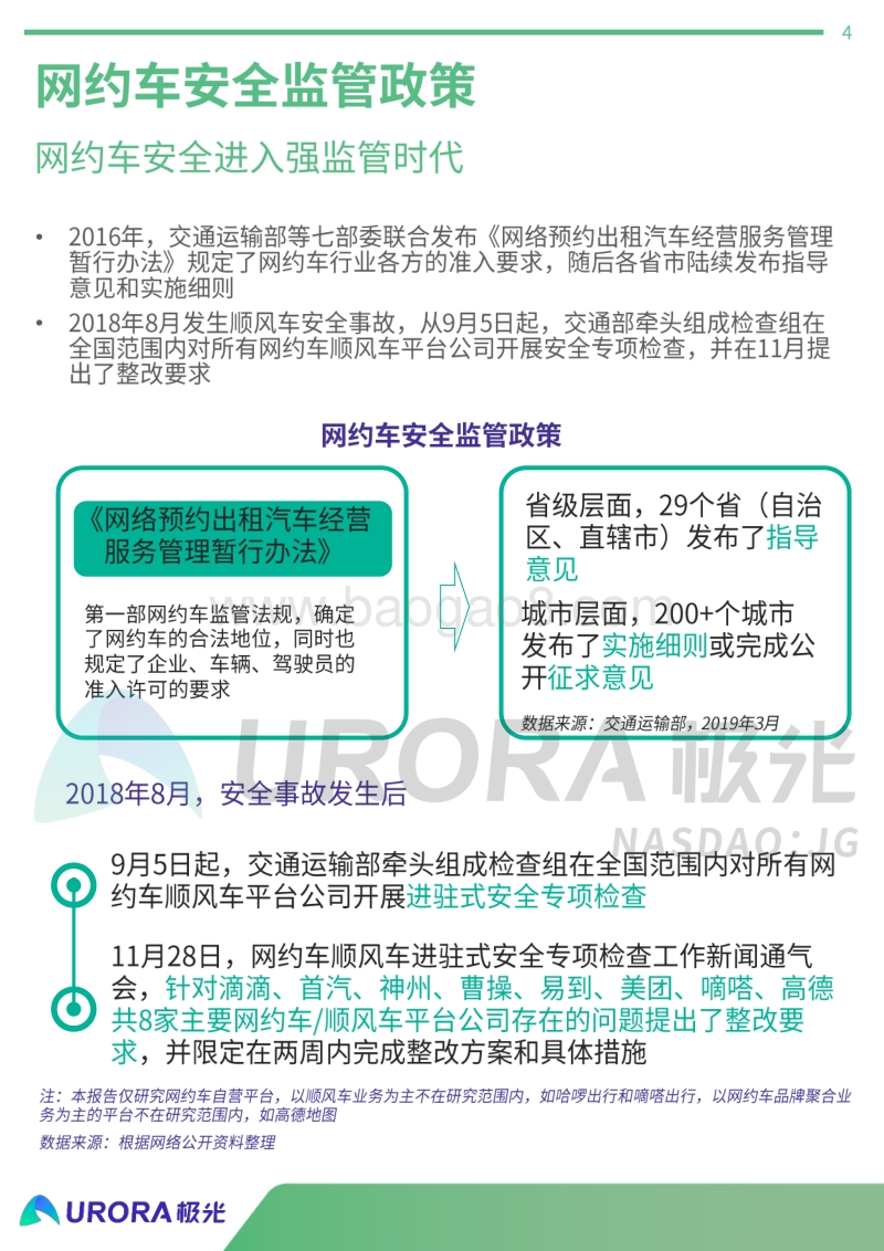 网约车出行安全用户信心研究.pdf_第4页