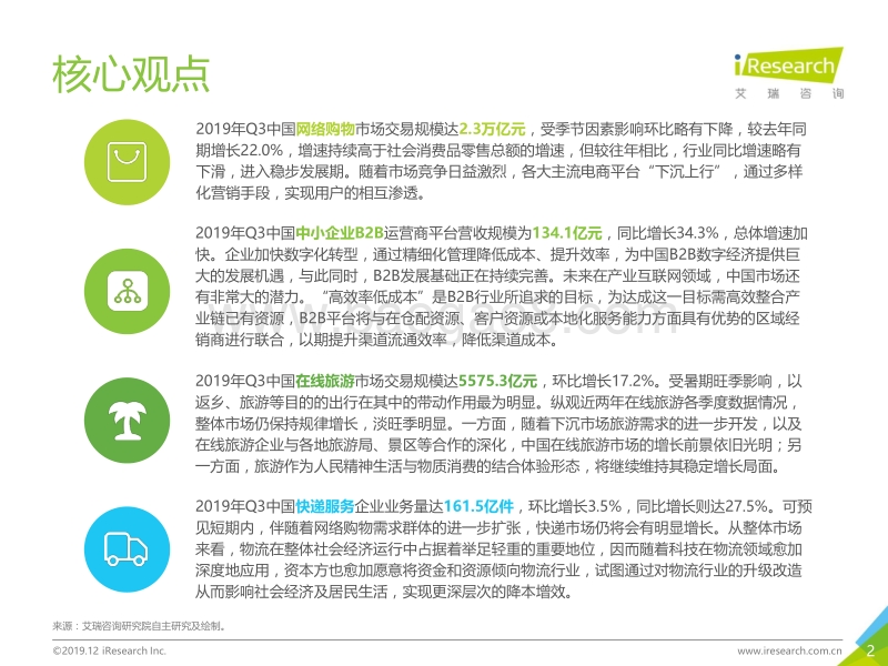 2019年Q3中国电子商务行业数据发布报告.pdf_第2页