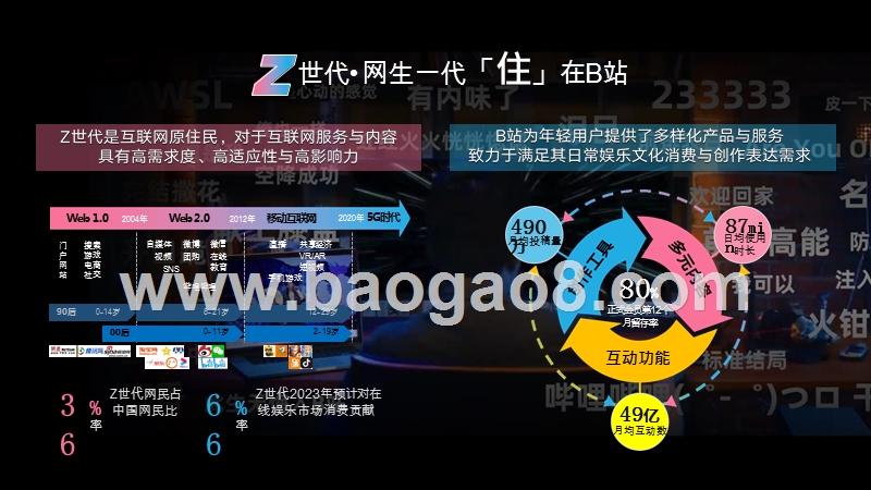 2020-2021品牌营销手册.pptx_第4页