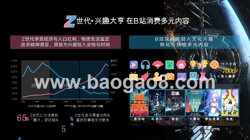 2020-2021品牌营销手册.pptx_第5页