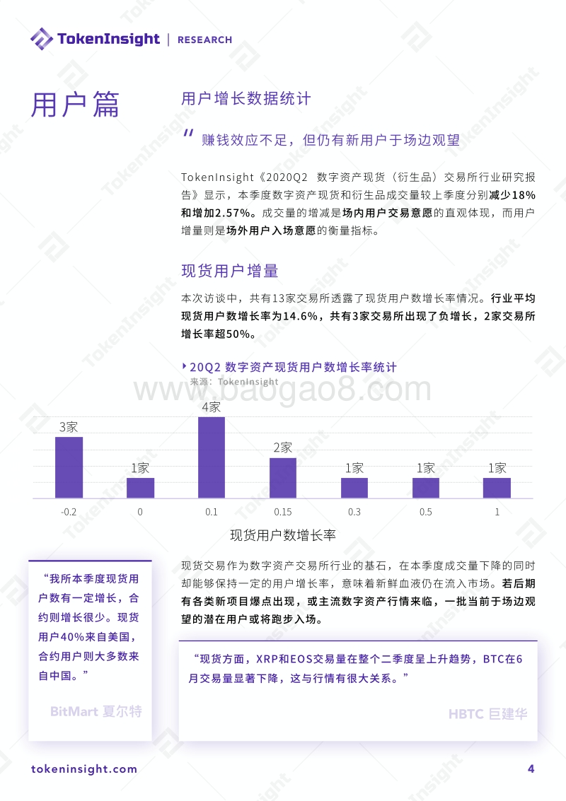 2020年Q2数字资产交易所行业领袖观点.pdf_第4页