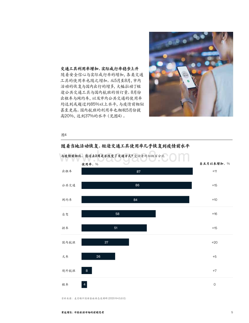重返增长：中国旅游市场的前瞻思考.pdf_第5页