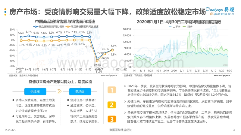 中国互联网房产服务市场发展季度观察.pdf_第3页